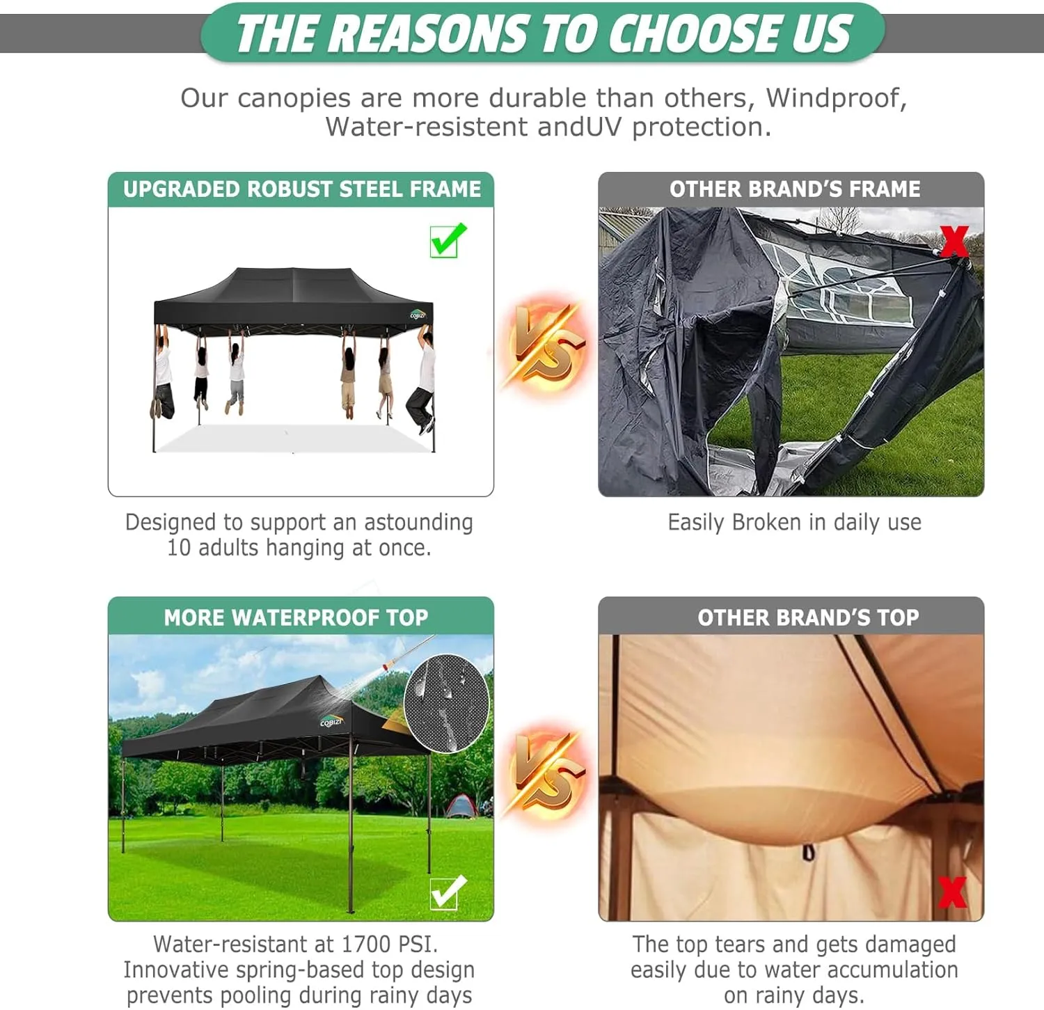 COBIZI 10x15 Pop Up Canopy Tent Heavy Duty Without Sidewall, Commercial Outdoor Easy Pop Up Gazebo for Party Wedding All Weather Waterproof UV 50  with Roller Bag(Leg Upgraded),Black