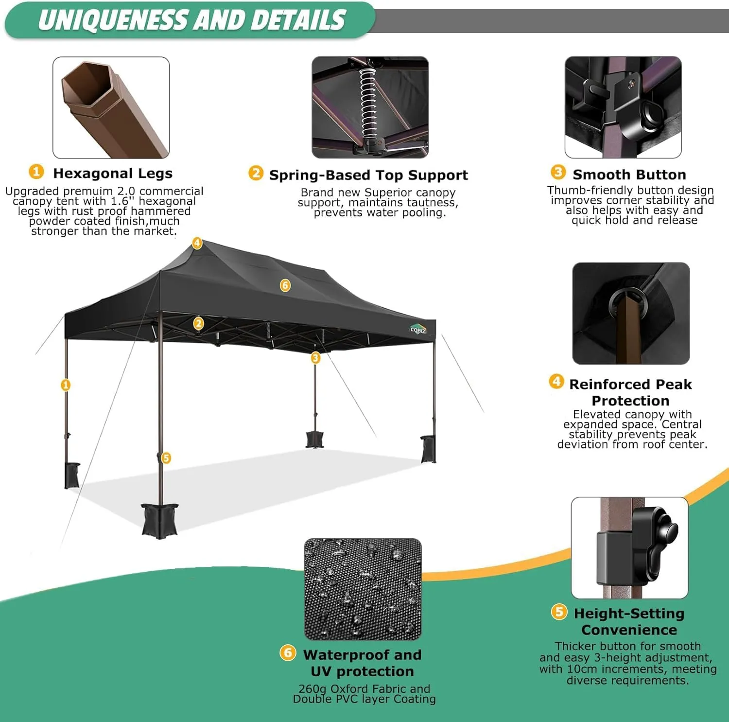 COBIZI 10x15 Pop Up Canopy Tent Heavy Duty Without Sidewall, Commercial Outdoor Easy Pop Up Gazebo for Party Wedding All Weather Waterproof UV 50  with Roller Bag(Leg Upgraded),Black