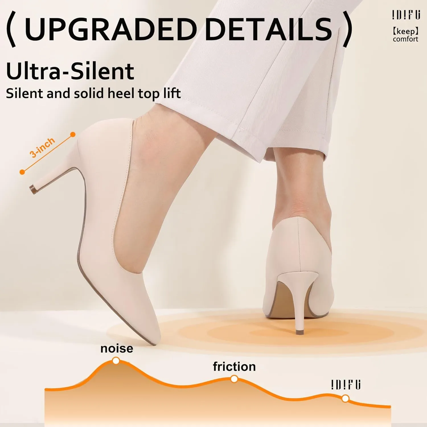 IDIFU IN3 High Heels Pumps Closed Toe Heels Women's Pumps Stiletto Pointed Toe Dress Shoes Wedding Prom Bridal Work Office Bride Bridesmaid Guest Trendy Dressy Fashion Comfortable Classic Pumps Shoes