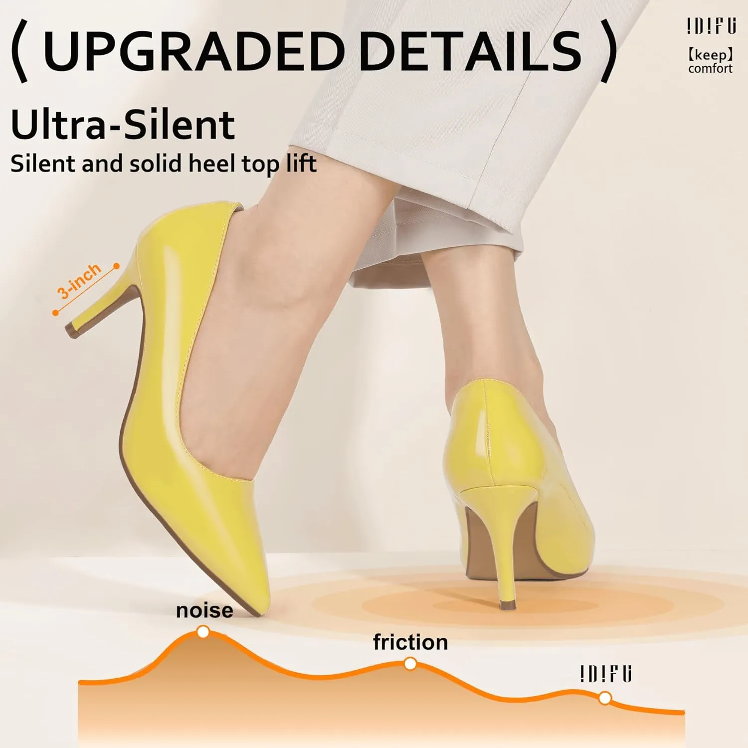 IDIFU IN3 High Heels Pumps Closed Toe Heels Women's Pumps Stiletto Pointed Toe Dress Shoes Wedding Prom Bridal Work Office Bride Bridesmaid Guest Trendy Dressy Fashion Comfortable Classic Pumps Shoes