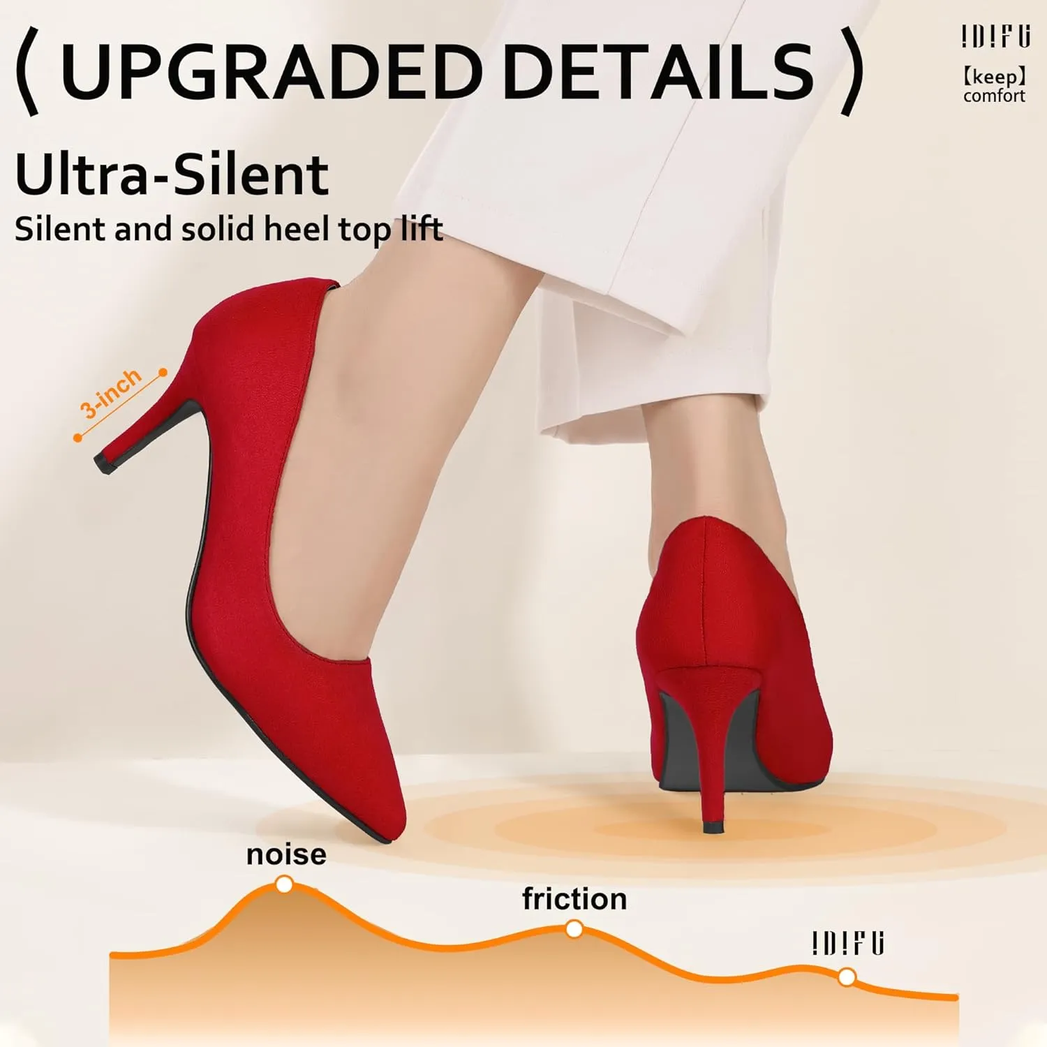 IDIFU IN3 High Heels Pumps Closed Toe Heels Women's Pumps Stiletto Pointed Toe Dress Shoes Wedding Prom Bridal Work Office Bride Bridesmaid Guest Trendy Dressy Fashion Comfortable Classic Pumps Shoes