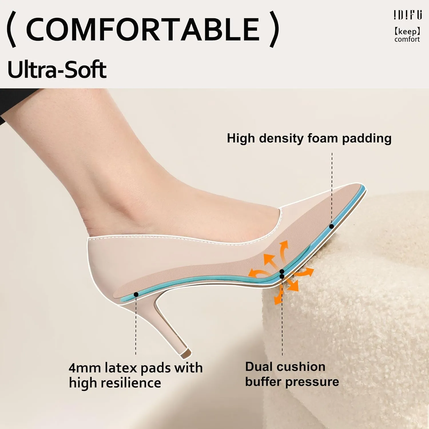 IDIFU IN3 High Heels Pumps Closed Toe Heels Women's Pumps Stiletto Pointed Toe Dress Shoes Wedding Prom Bridal Work Office Bride Bridesmaid Guest Trendy Dressy Fashion Comfortable Classic Pumps Shoes
