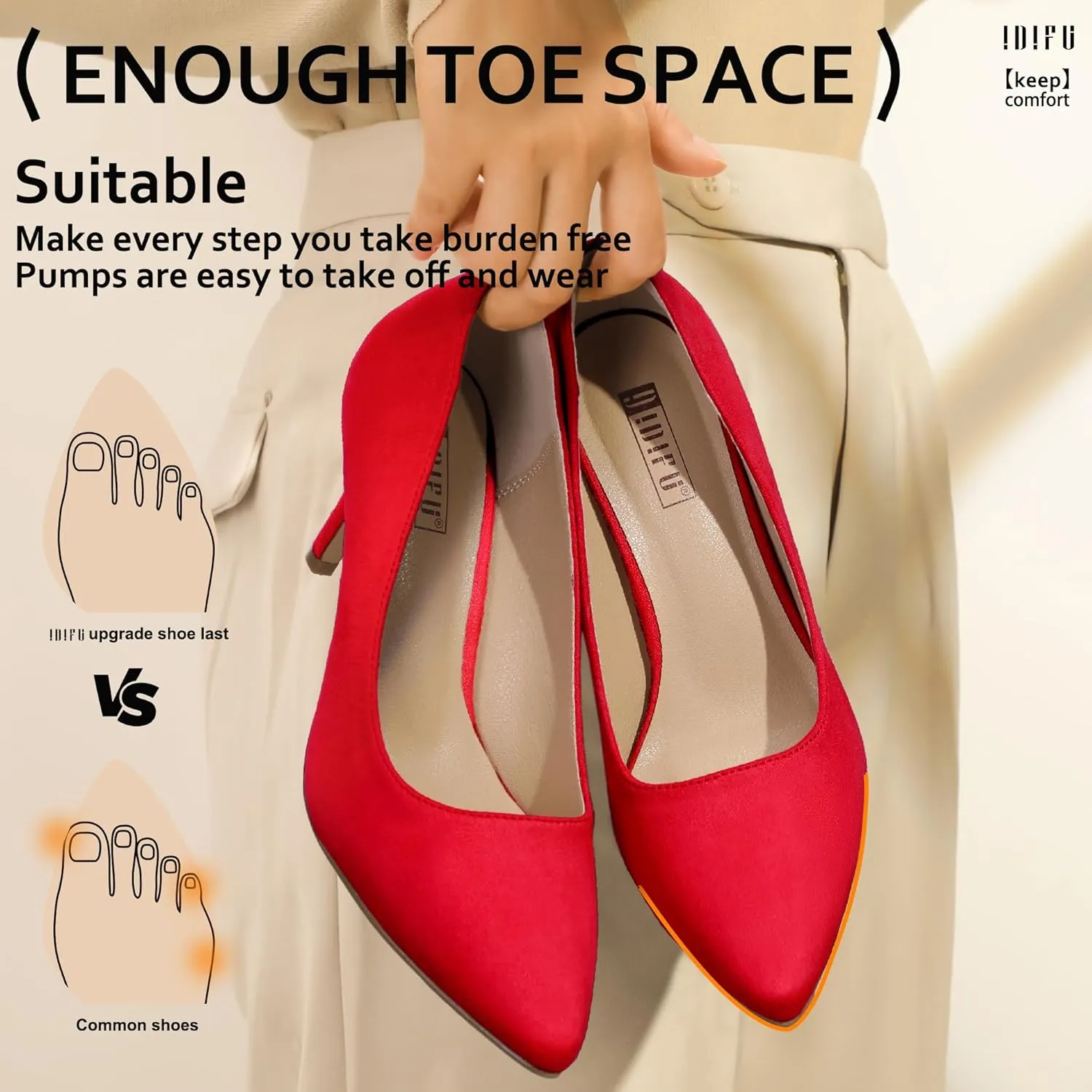IDIFU IN3 High Heels Pumps Closed Toe Heels Women's Pumps Stiletto Pointed Toe Dress Shoes Wedding Prom Bridal Work Office Bride Bridesmaid Guest Trendy Dressy Fashion Comfortable Classic Pumps Shoes