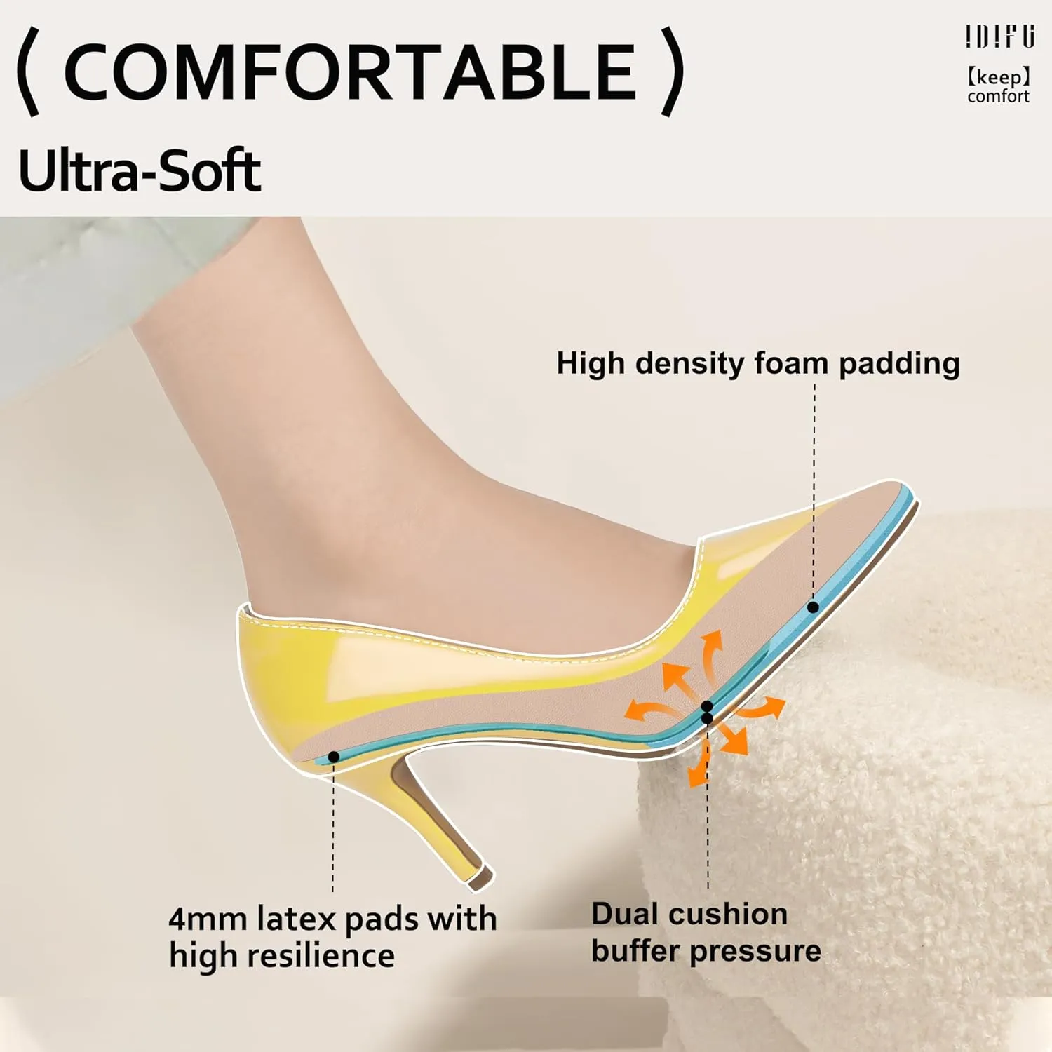 IDIFU IN3 High Heels Pumps Closed Toe Heels Women's Pumps Stiletto Pointed Toe Dress Shoes Wedding Prom Bridal Work Office Bride Bridesmaid Guest Trendy Dressy Fashion Comfortable Classic Pumps Shoes