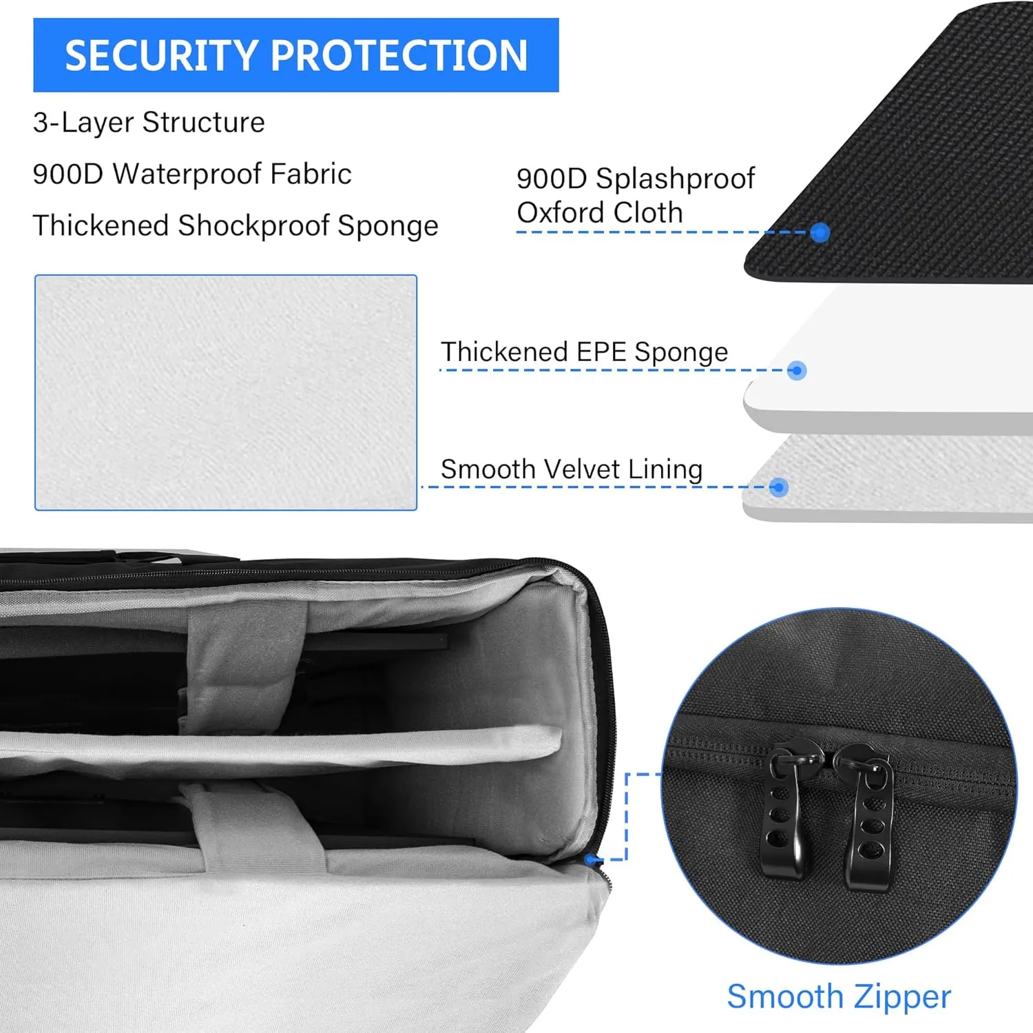 Monitor (up to 2) Carrying Case for Transporting LCD Screens, Monitors and TVs Between 19"- 24"